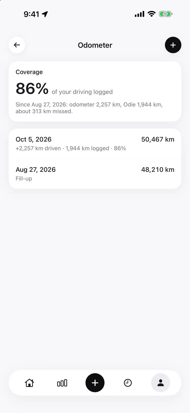 The odometer screen, listing dated readings with the kilometres driven and logged between them