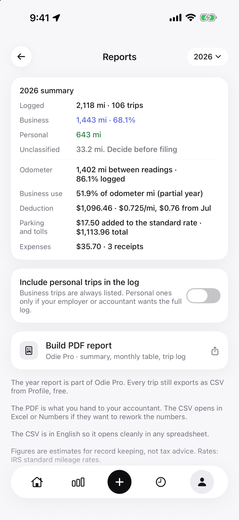 Reports screen in miles: the year summary with the deduction estimate and a Build PDF report button.