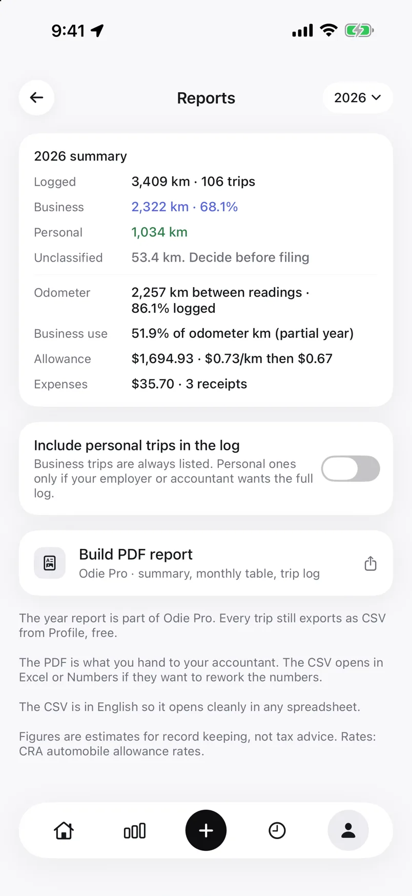 A report showing trip totals and the rate applied
