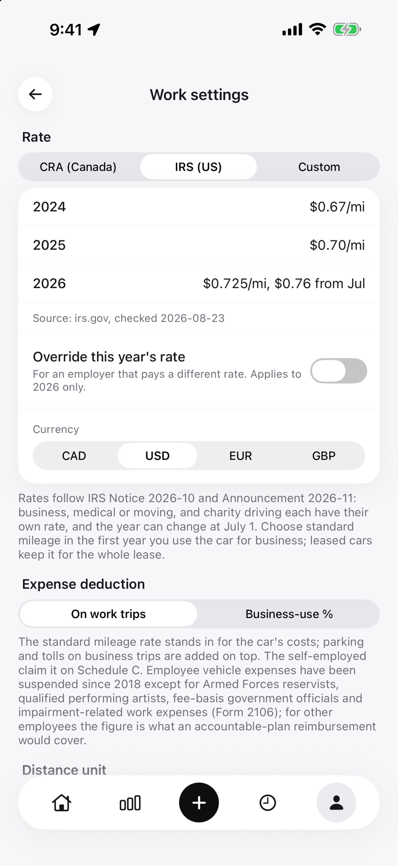 Work settings under the IRS scheme: the 2024 to 2026 rate table in cents per mile with both 2026 periods, and USD.